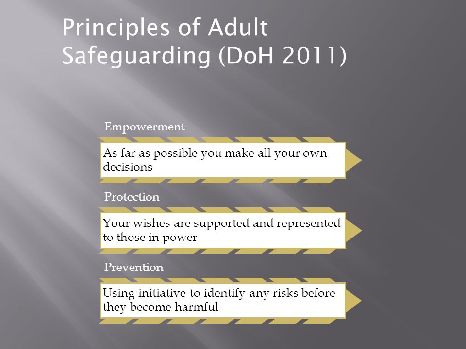 Principles of safeguarding and protection in